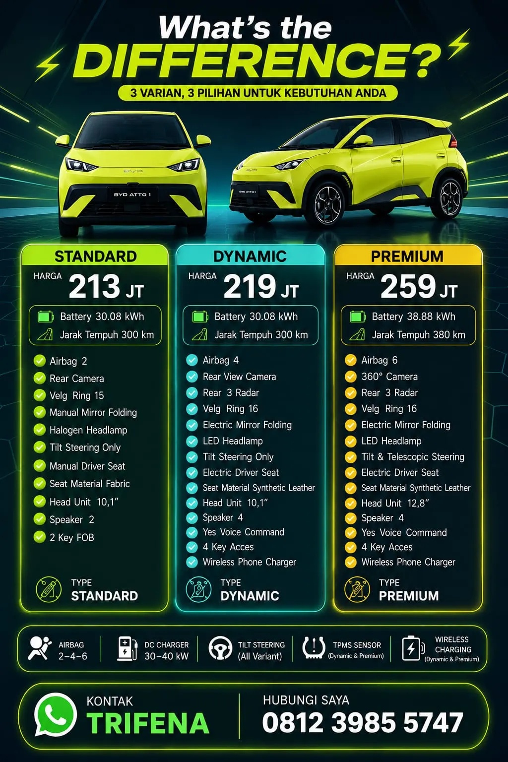  promo-byd-atto-1-surabaya 