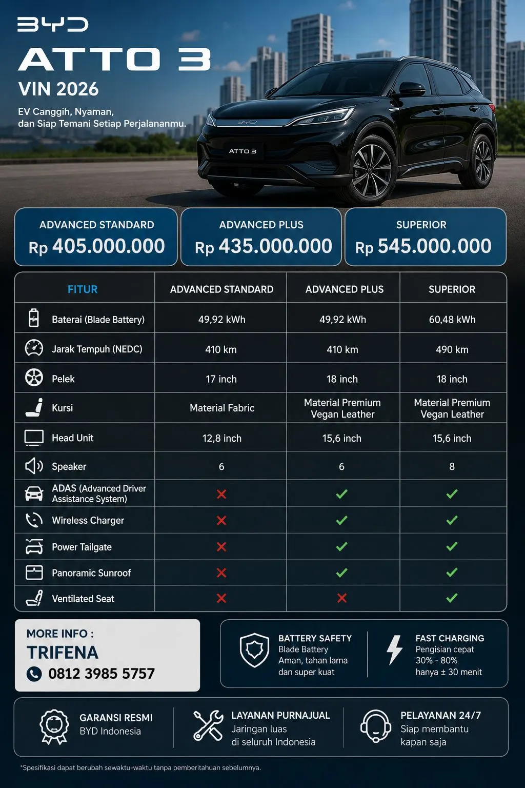  promo-byd-atto-3-surabaya-vin-2026 