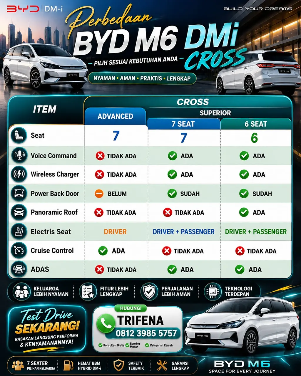  promo-byd-m6-dmi-cross-surabaya 