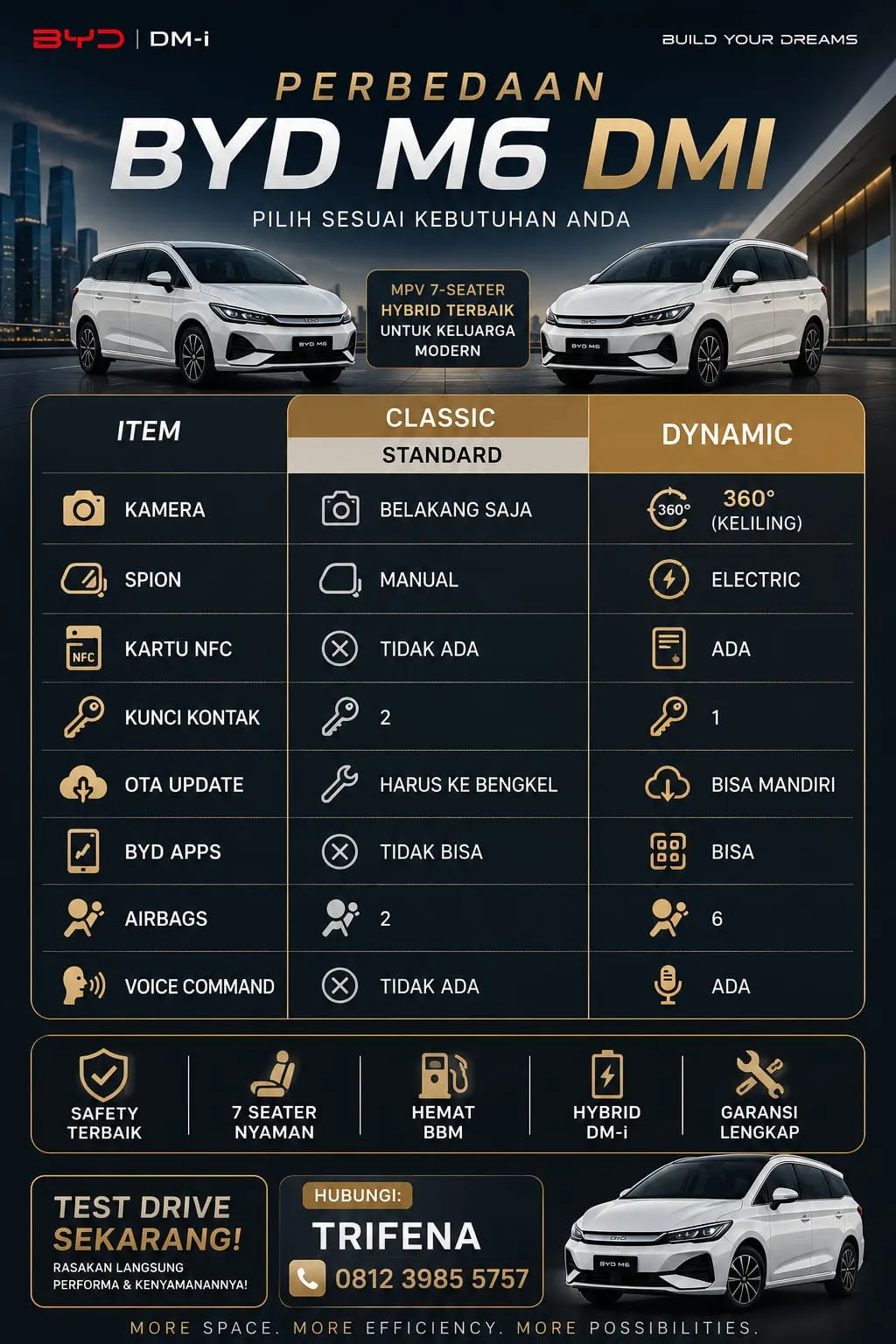 promo-byd-m6-dmi-surabaya 